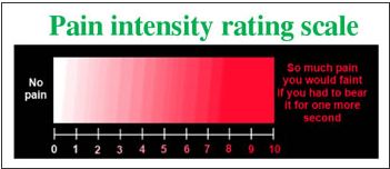 PAIN ASSESSMENT AND INTERVENTION FROM A PSYCHOPHYSIOLOGICAL PERS